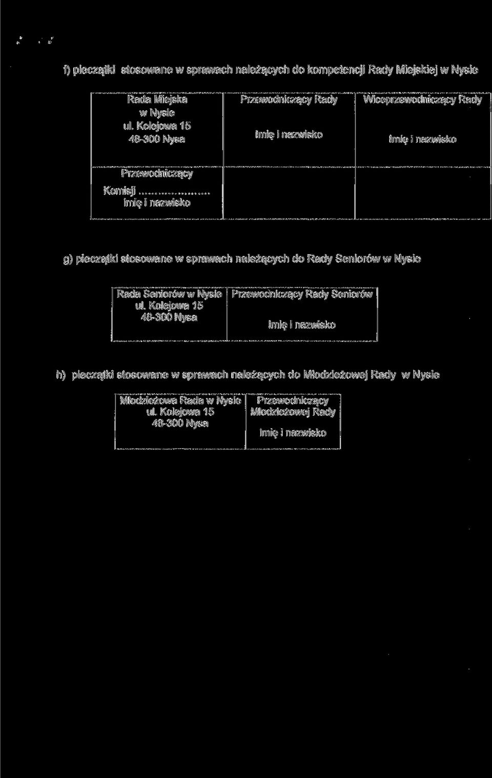 należących do Rady Seniorów w Nysie Rada Seniorów w Nysie Przewodniczący Rady Seniorów Imię i nazwisko h) pieczątki