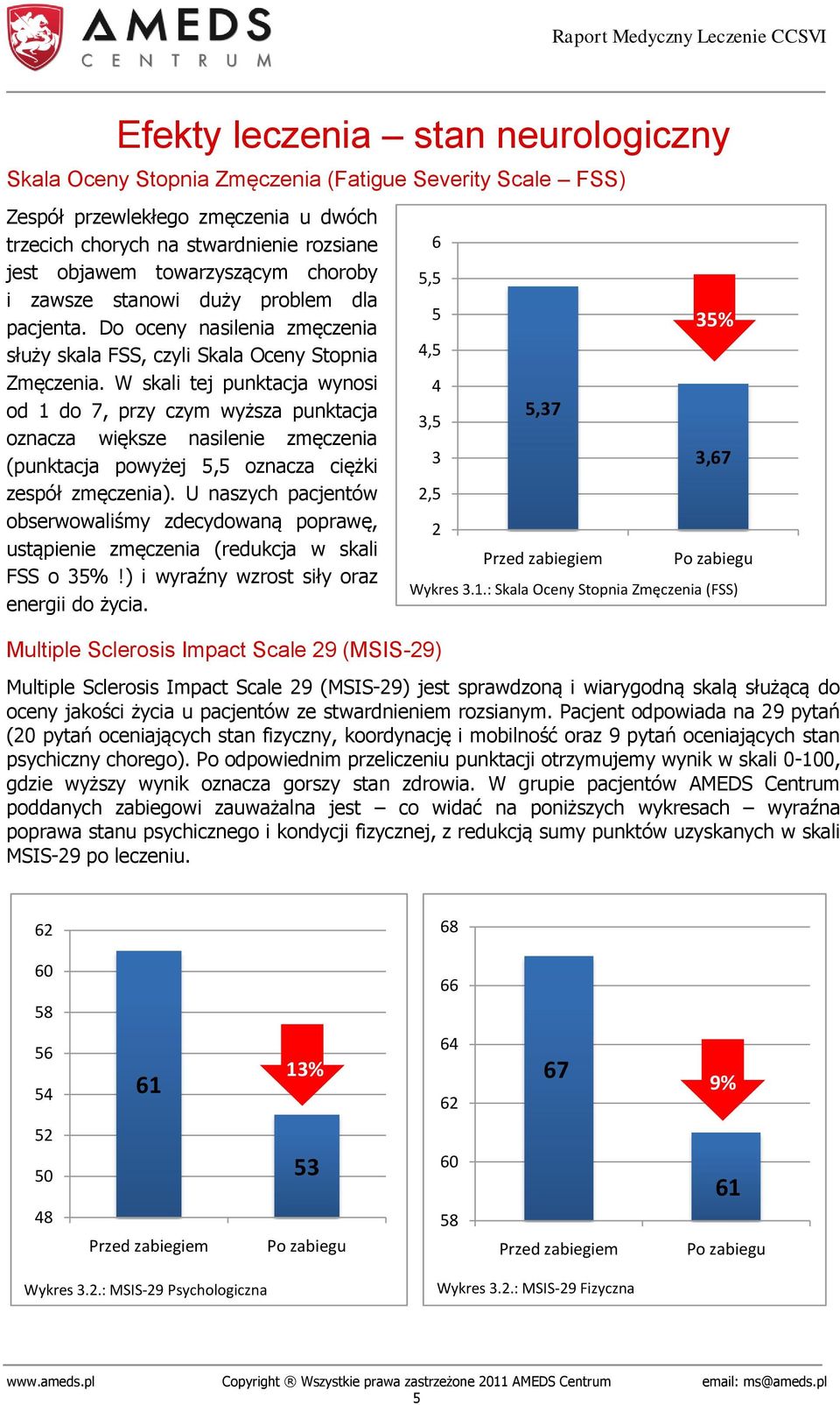 W skali tej punktacja wynosi od 1 do 7, przy czym wyższa punktacja oznacza większe nasilenie zmęczenia (punktacja powyżej 5,5 oznacza ciężki zespół zmęczenia).