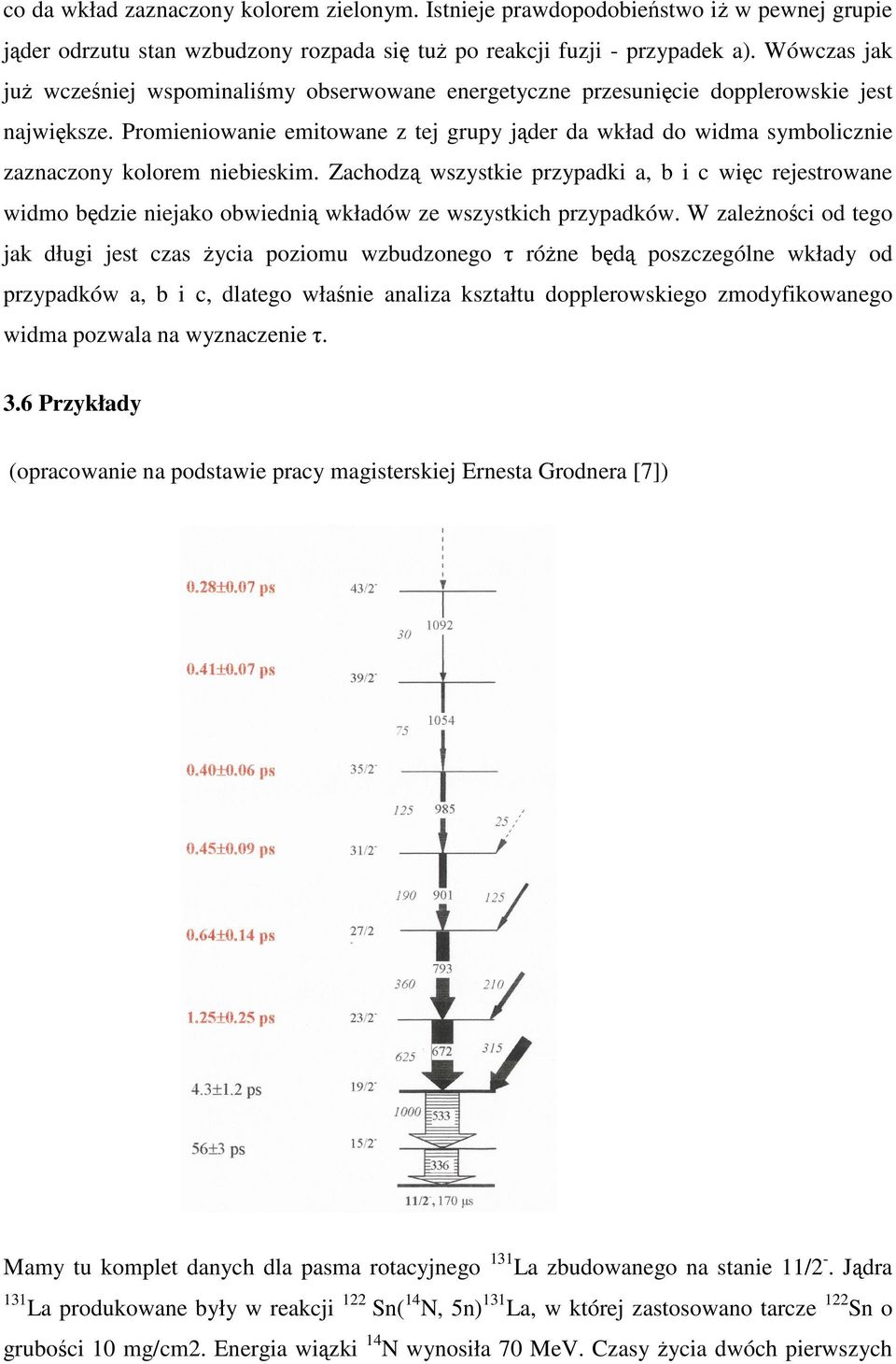 Promieniowanie emitowane z tej grupy jąder da wkład do widma symbolicznie zaznaczony kolorem niebieskim.