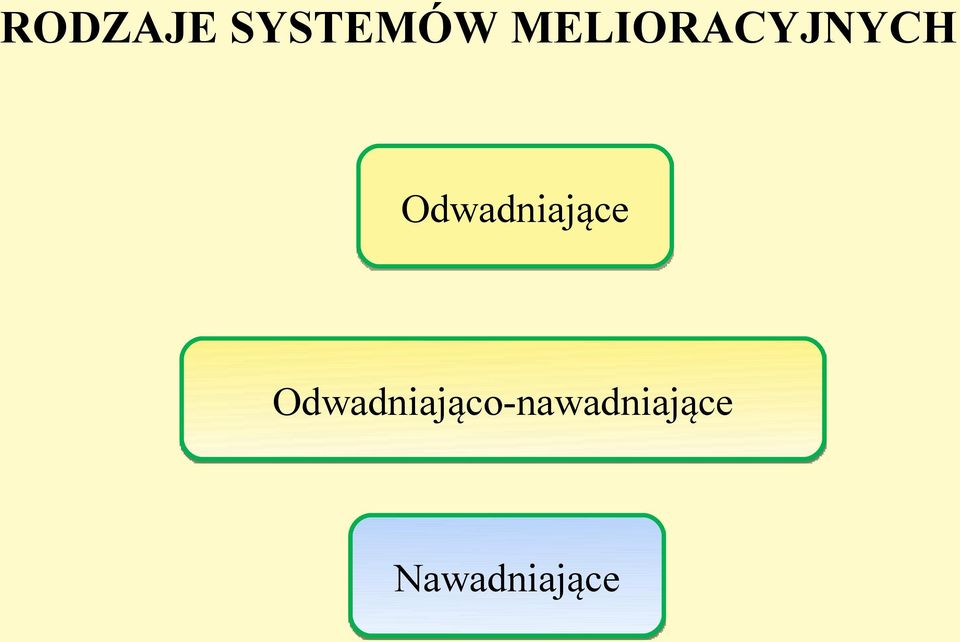 Odwadniające