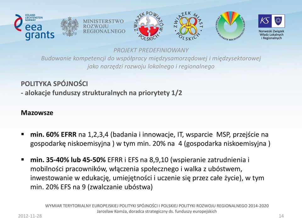 20% na 4 (gospodarka niskoemisyjna ) min.