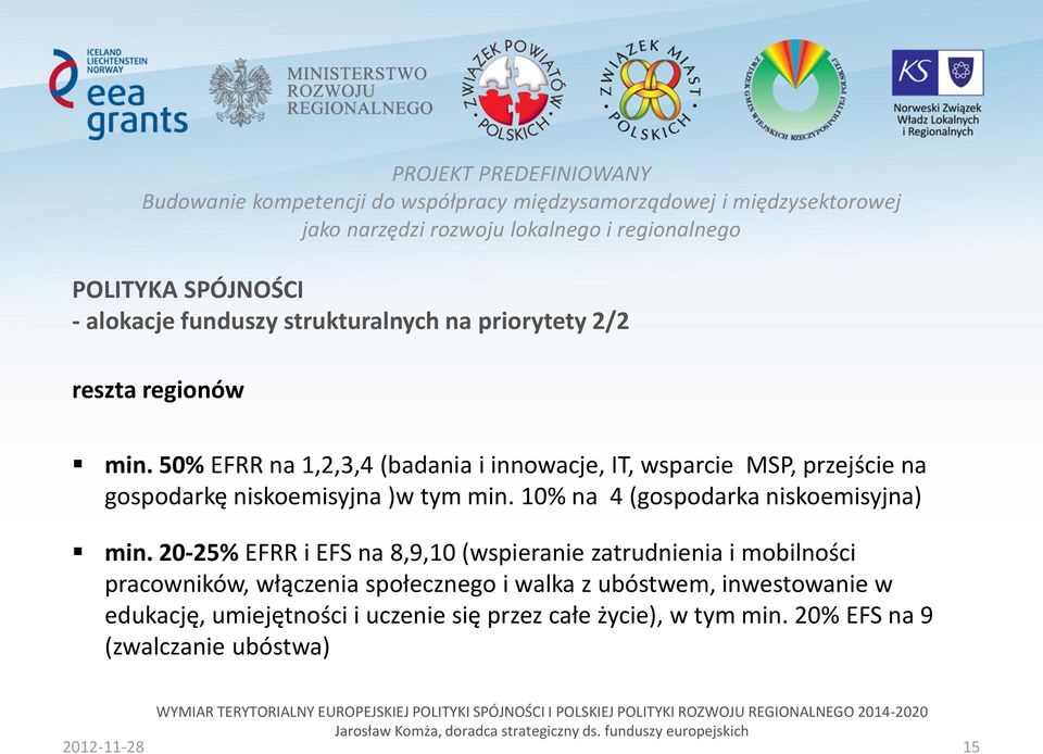 10% na 4 (gospodarka niskoemisyjna) min.