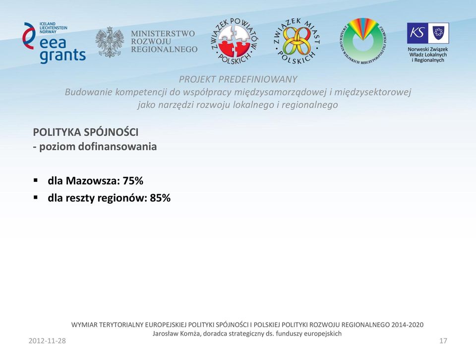 dla Mazowsza: 75% dla