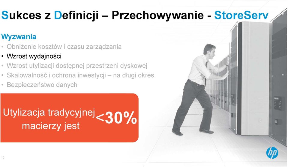 dostępnej przestrzeni dyskowej Skalowalność i ochrona inwestycji na