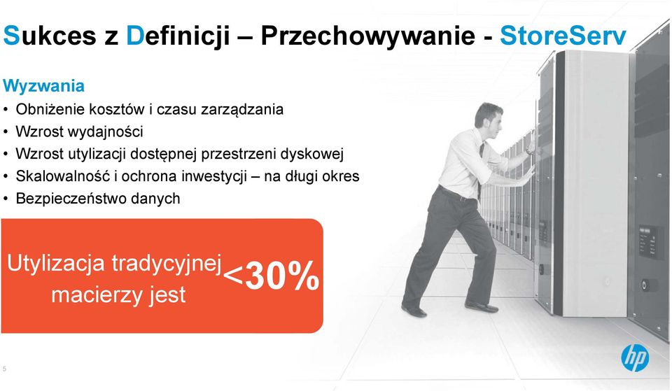 dostępnej przestrzeni dyskowej Skalowalność i ochrona inwestycji na