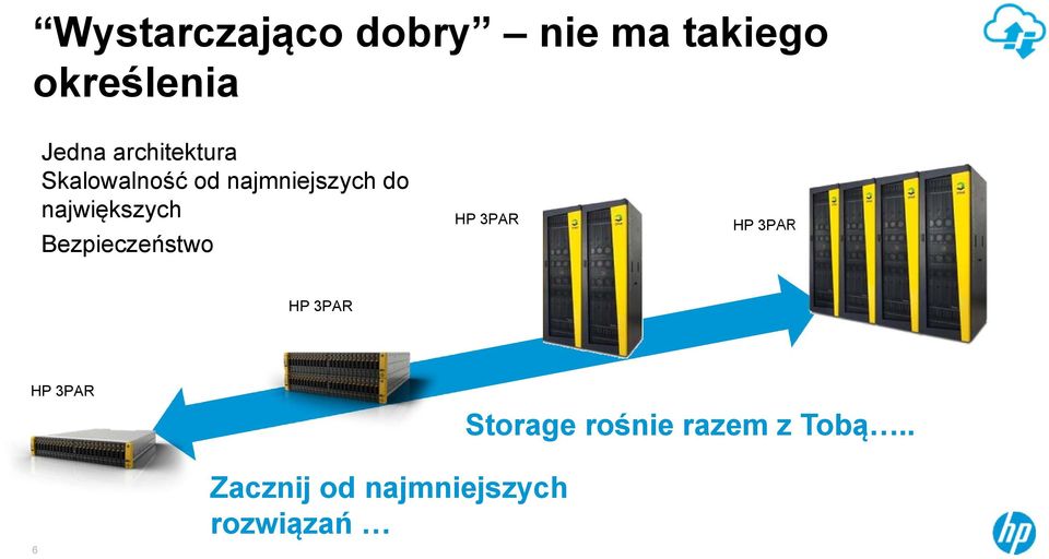 największych Bezpieczeństwo HP 3PAR HP 3PAR HP 3PAR HP