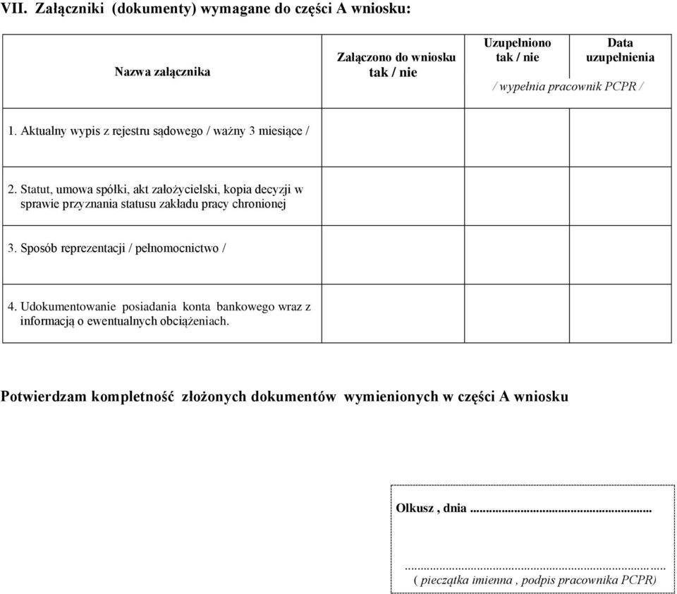 Statut, umowa spółki, akt założycielski, kopia decyzji w sprawie przyznania statusu zakładu pracy chronionej 3. Sposób reprezentacji / pełnomocnictwo / 4.