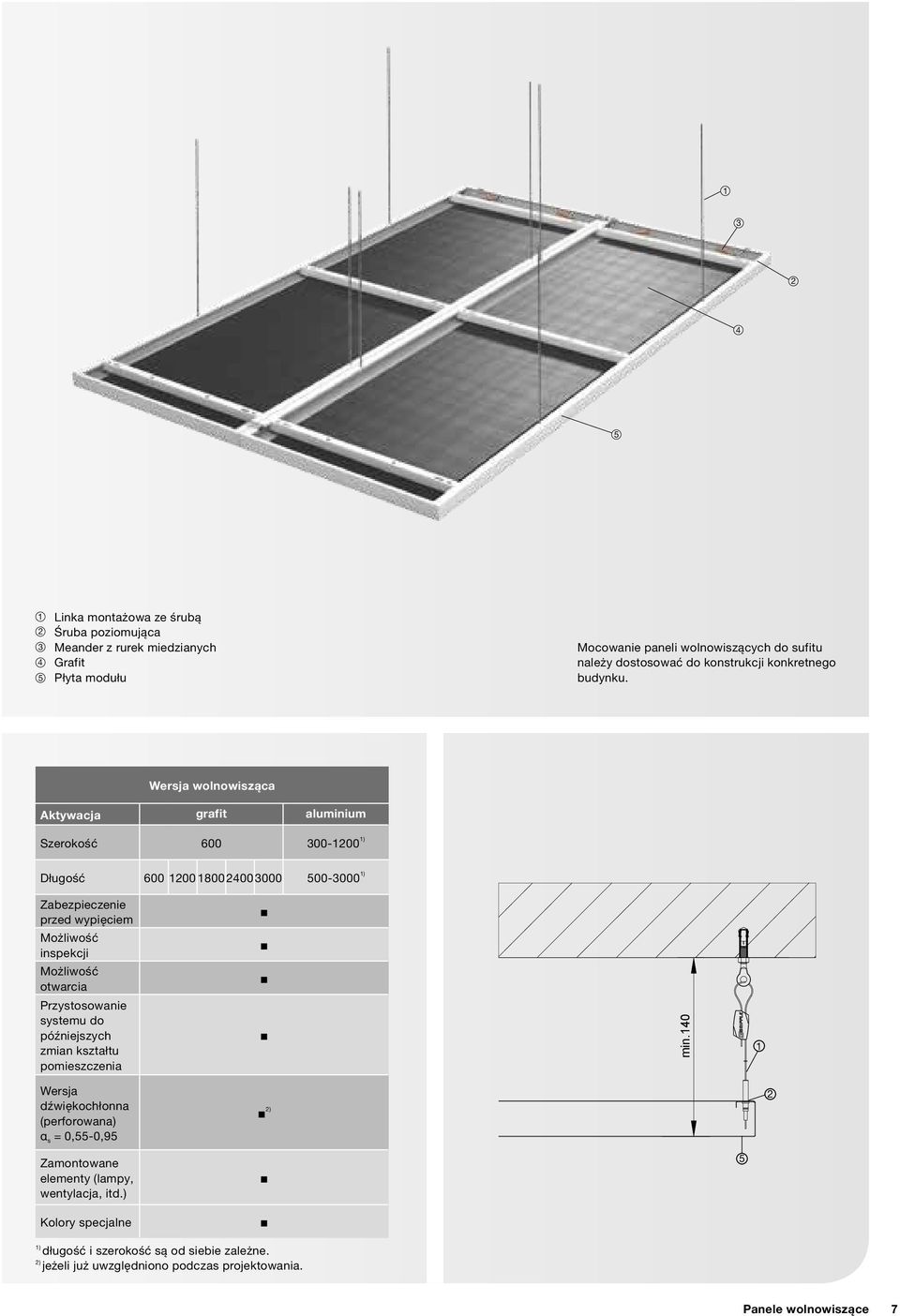 Wersja wolnowisząca Aktywacja grafit aluminium Szerokość 600 300-1200 1) Długość 600 1200180024003000 500-3000 1) Zabezpieczenie przed wypięciem Możliwość inspekcji Możliwość