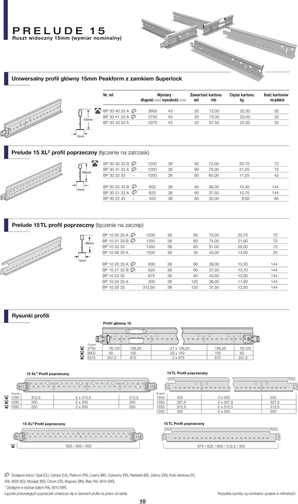 3375 43 67,50 22,50 32 15mm Prelude 15 XL 2 profil poprzeczny (łączenie na zatrzask) 38mm BP 30 30 33 B 10 38 60 72,00,70 72 BP 30 31 33 A 1250 38 60 75,00 21,55 72 BP 30 32 33 * 1000 38 60 60,00