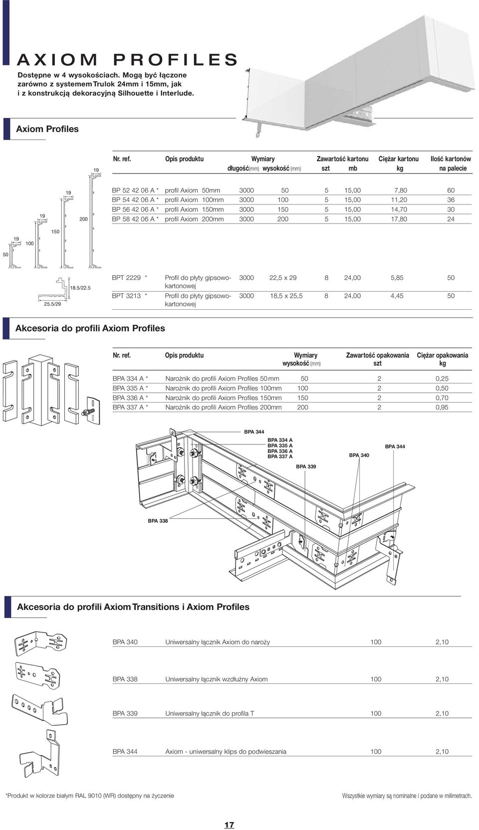 Axiom 100mm 3000 100 5 15,00 11, 36 BP 56 42 06 A * profil Axiom 150mm 3000 150 5 15,00 14,70 30 BP 58 42 06 A * profil Axiom 0mm 3000 0 5 15,00 17,80 24 100 150 50 25.5/29 18.5/22.