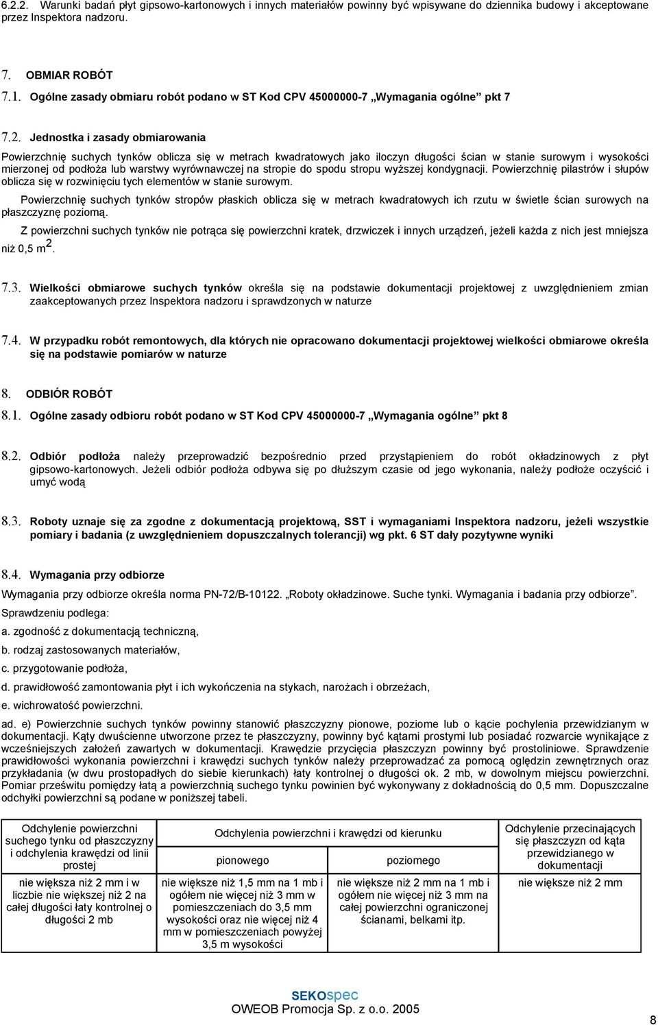 Jednostka i zasady obmiarowania Powierzchnię suchych tynków oblicza się w metrach kwadratowych jako iloczyn długości ścian w stanie surowym i wysokości mierzonej od podłoża lub warstwy wyrównawczej
