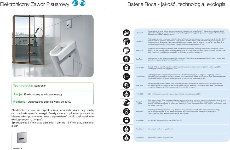 Eco-Click Technologia rozwinięta i stosowana wyłącznie w bateriach Roca. Pozwala na oszczędność wody i energii.