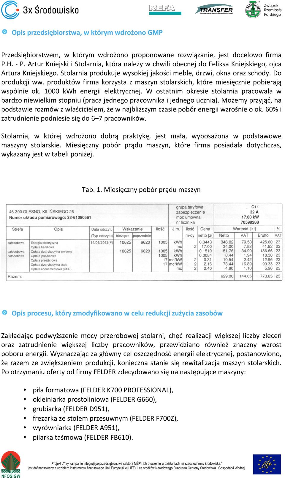 produktów firma korzysta z maszyn stolarskich, które miesięcznie pobierają wspólnie ok. 1000 kwh energii elektrycznej.