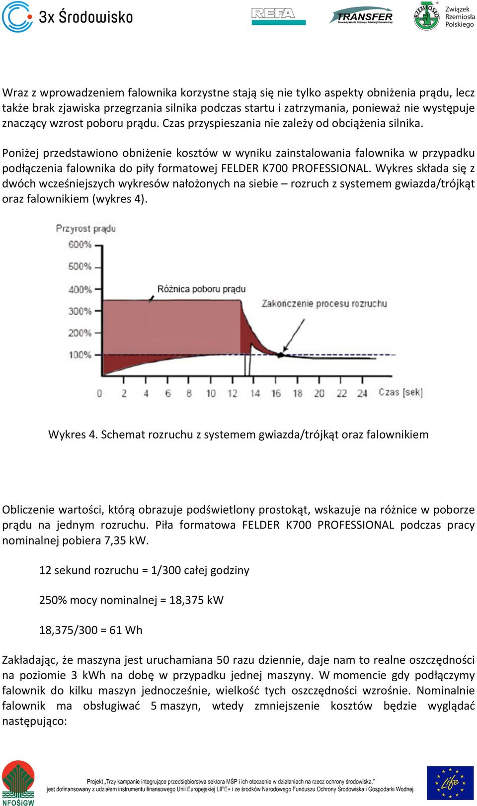 wykresskładasięz dwóchwcześniejszychwykresównałożonychnasiebie rozruchzsystememgwiazda/trójkąt orazfalownikiem(wykres4). Wykres4.