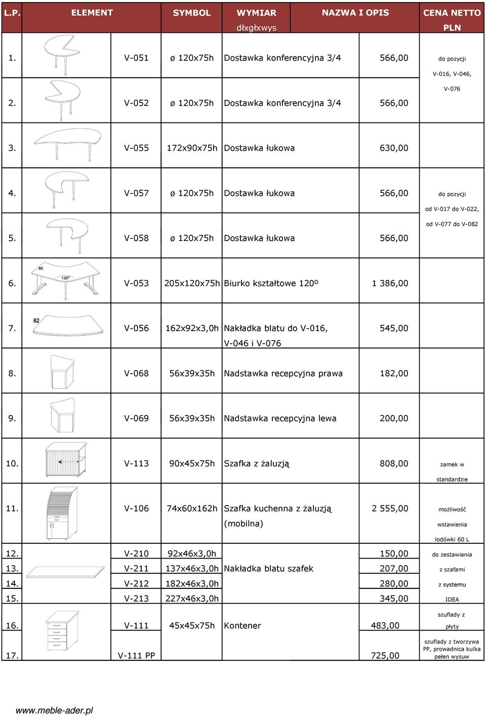 V-058 ø 120x75h Dostawka łukowa 566,00 od V-077 do V-082 6. V-053 205x120x75h Biurko kształtowe 120º 1 386,00 7. V-056 162x92x3,0h Nakładka blatu do V-016, 545,00 V-046 i V-076 8.