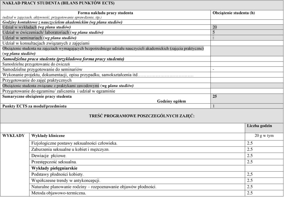 studiów) - Udział w konsultacjach związanych z zajęciami Obciążenie studenta na zajęciach wymagających bezpośredniego udziału nauczycieli akademickich (zajęcia praktyczne) (wg planu studiów)