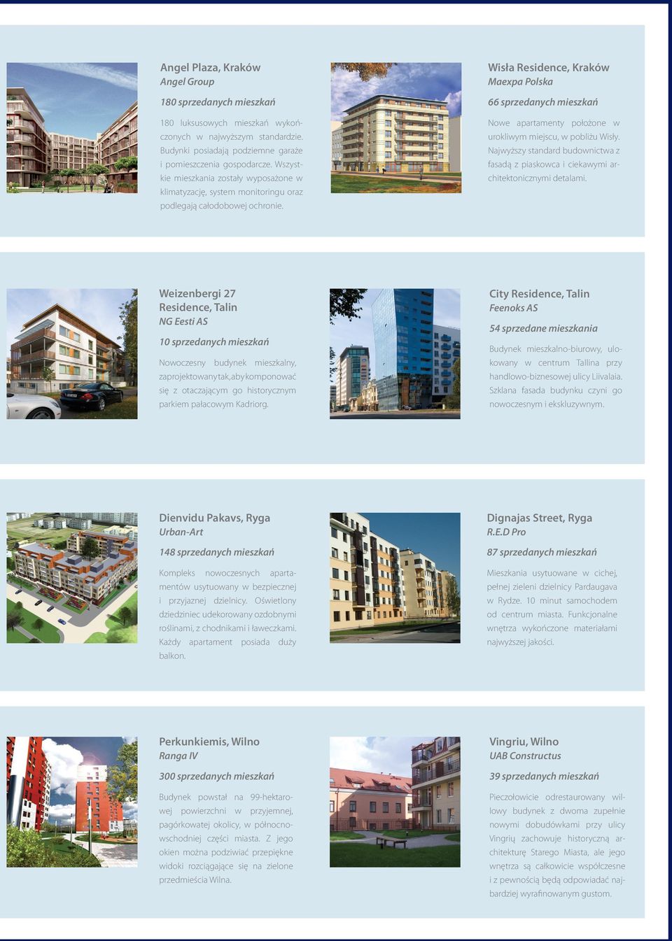 Wisła Residence, Kraków Maexpa Polska 66 sprzedanych mieszkań Nowe apartamenty położone w urokliwym miejscu, w pobliżu Wisły.