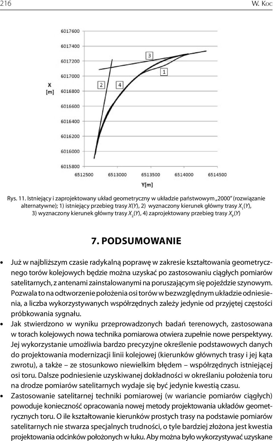 główny trasy X (Y), 4) zaprojetowany przebieg trasy X P (Y) 7.