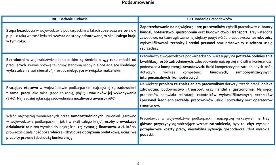 Prawie połowę tej grupy stanowią osoby nie posiadające średniego wykształcenia, zaś niemal 2/3 - osoby niebędące w związku małżeńskim.