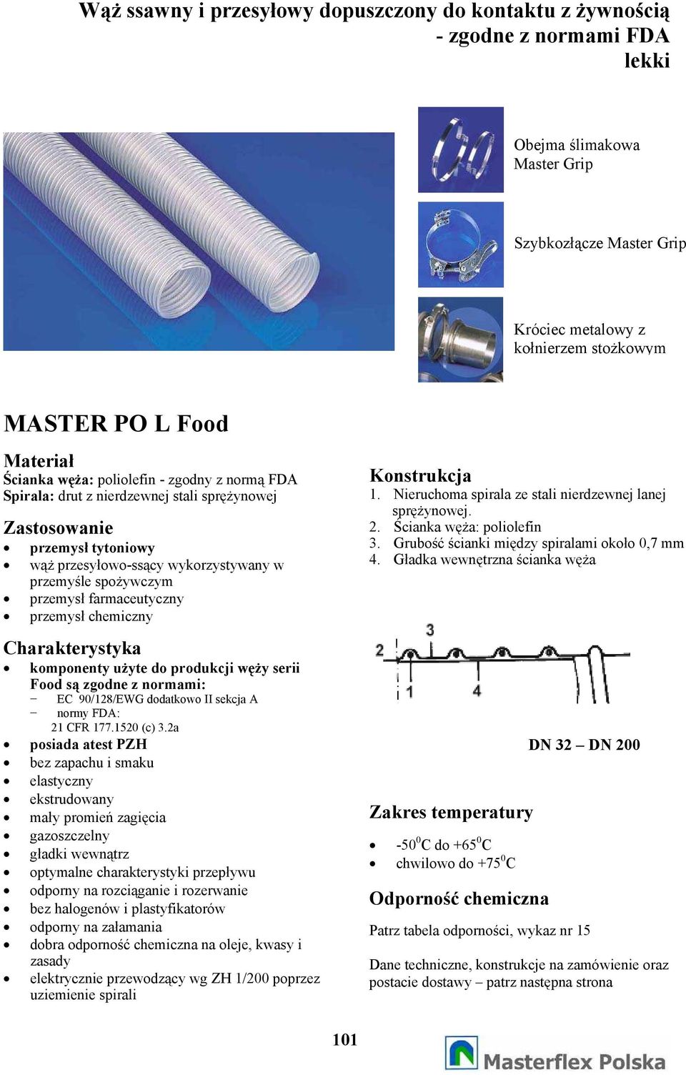 przemys chemiczny Charakterystyka komponenty uyte do produkcji wy serii Food s zgodne z normami: EC 90/128/EWG dodatkowo II sekcja A normy FDA: 21 CFR 177.1520 (c) 3.