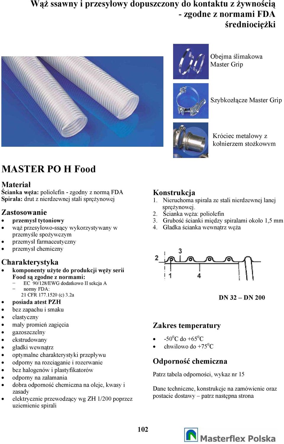 farmaceutyczny przemys chemiczny Charakterystyka komponenty uyte do produkcji wy serii Food s zgodne z normami: EC 90/128/EWG dodatkowo II sekcja A normy FDA: 21 CFR 177.1520 (c) 3.