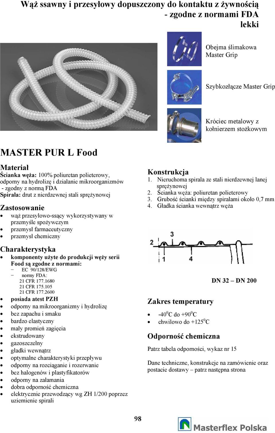 przemyle spoywczym przemys farmaceutyczny przemys chemiczny Charakterystyka komponenty uyte do produkcji wy serii Food s zgodne z normami: EC 90/128/EWG normy FDA: 21 CFR 177.1680 21 CFR 175.