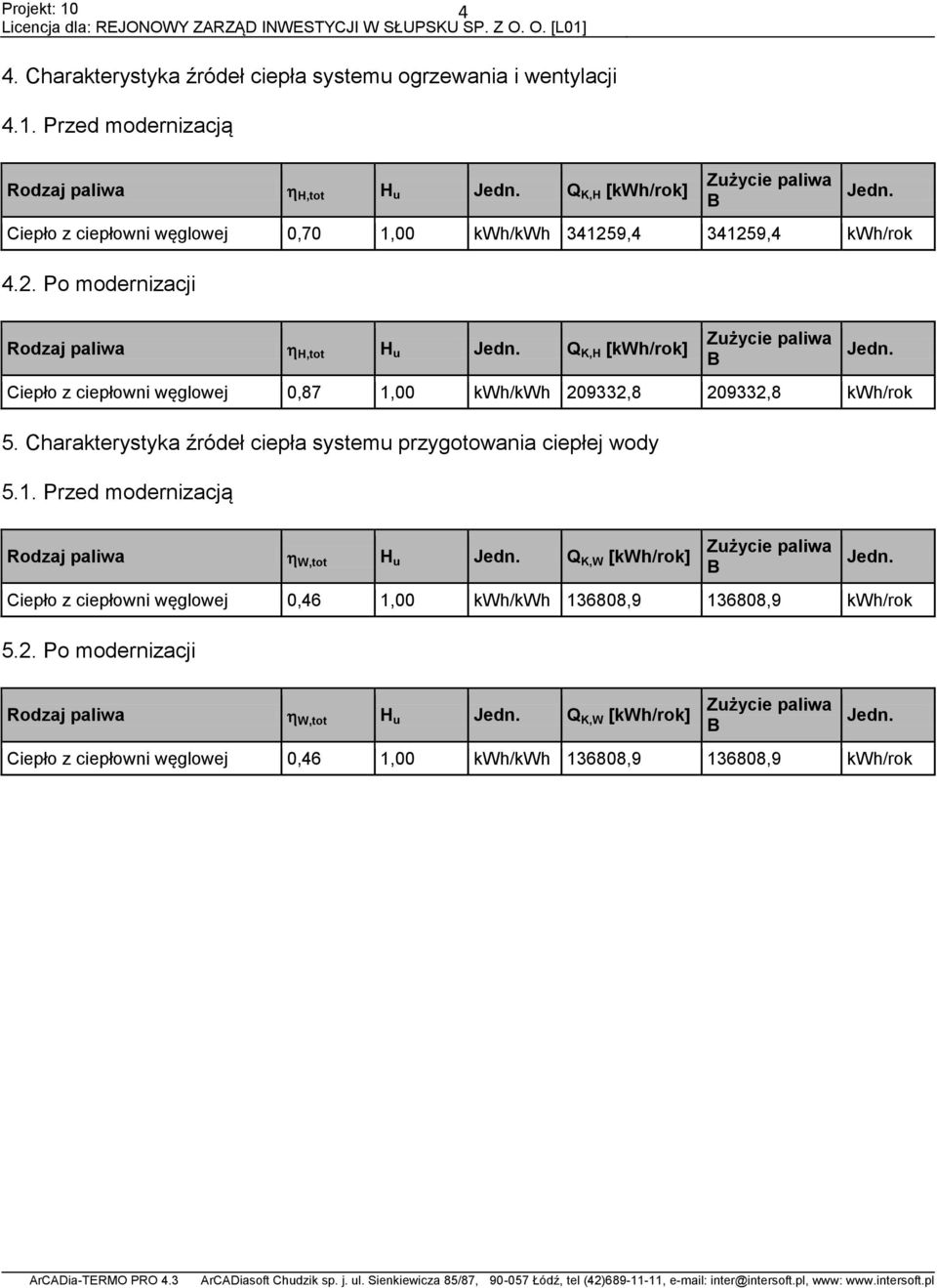 Ciepło z ciepłowni węglowej 0,87 1,00 kwh/kwh 209332,8 209332,8 kwh/rok 5. Charakterystyka źródeł ciepła systemu przygotowania ciepłej wody 5.1. Przed modernizacją Rodzaj paliwa W,tot H u Jedn.