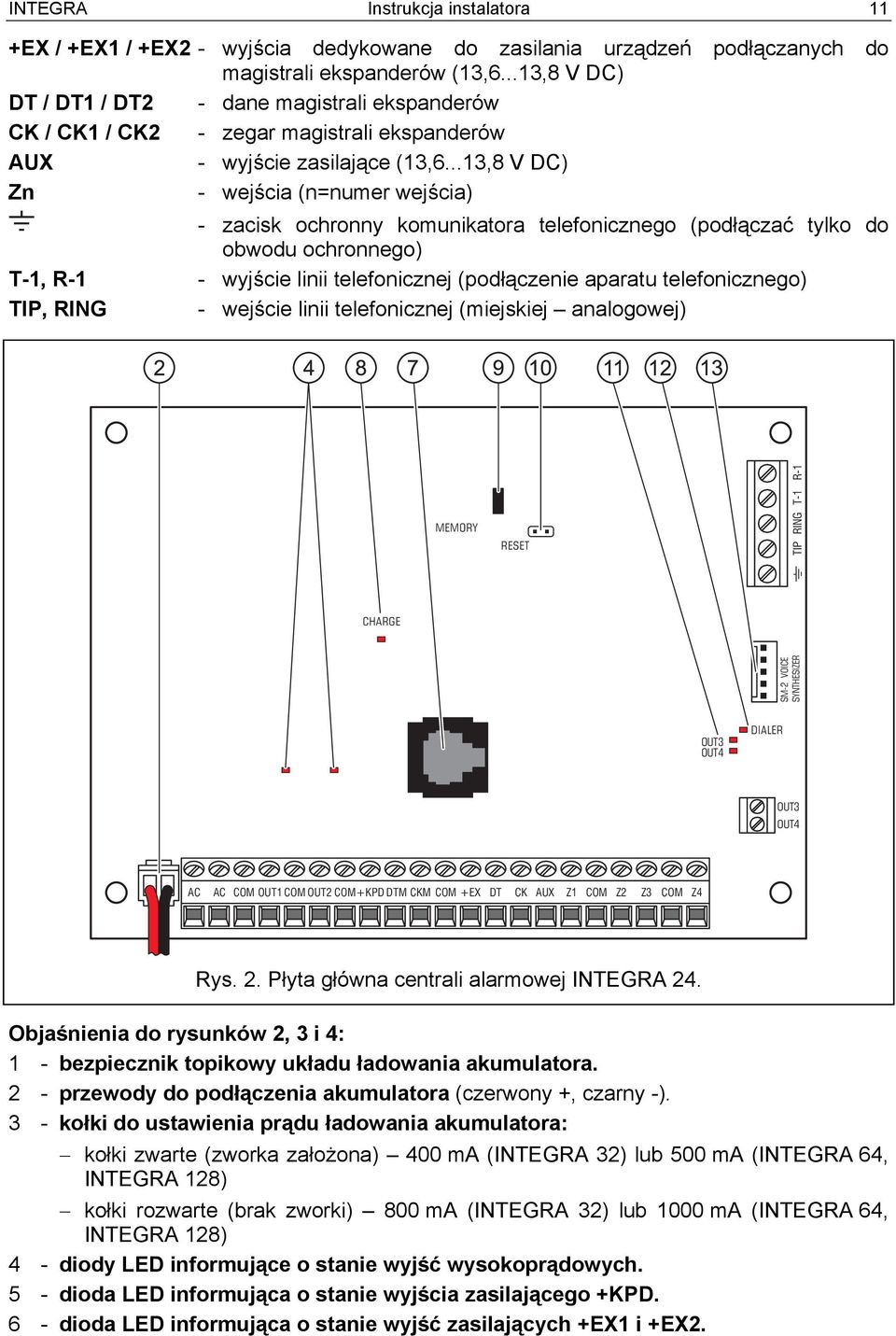 ..13,8 V DC) Zn - wejścia (n=numer wejścia) - zacisk ochronny komunikatora telefonicznego (podłączać tylko do obwodu ochronnego) T-1, R-1 - wyjście linii telefonicznej (podłączenie aparatu