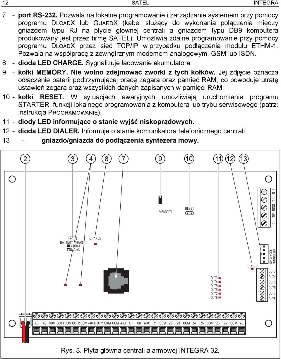 typu DB9 komputera produkowany jest przez firmę SATEL). Umożliwia zdalne programowanie przy pomocy programu DLOADX przez sieć TCP/IP w przypadku podłączenia modułu ETHM-1.