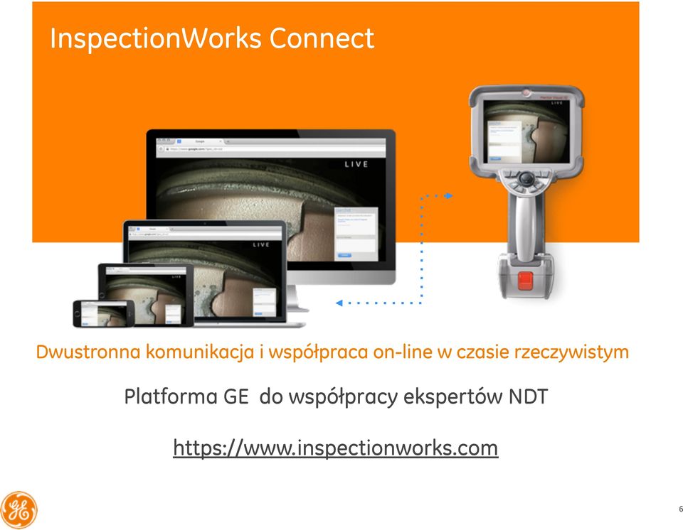 czasie rzeczywistym Platforma GE do
