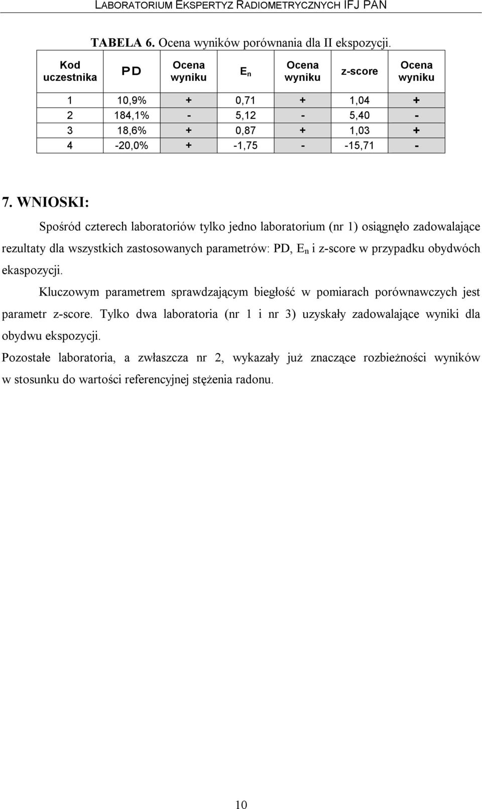 przypadku obydwóch ekaspozycji. Kluczowym parametrem sprawdzającym biegłość w pomiarach porównawczych jest parametr z-score.