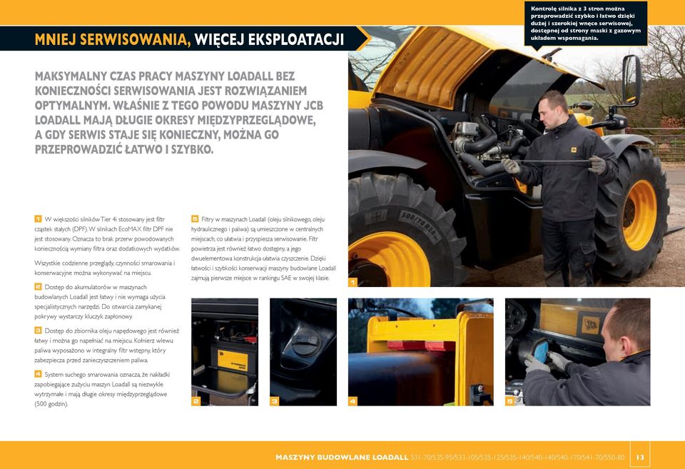 WŁAŚNIE Z TEGO POWODU MASZYNY JCB LOADALL MAJĄ DŁUGIE OKRESY MIĘDZYPRZEGLĄDOWE, A GDY SERWIS STAJE SIĘ KONIECZNY, MOŻNA GO PRZEPROWADZIĆ ŁATWO I SZYBKO.