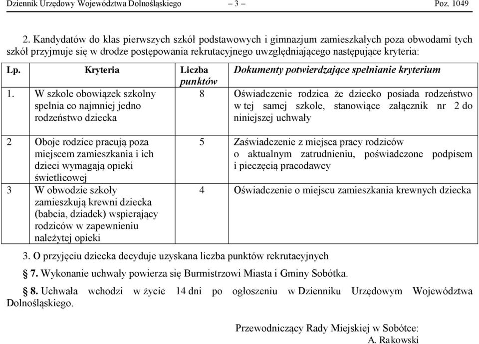 Kryteria Liczba Dokumenty potwierdzające spełnianie kryterium punktów 1.