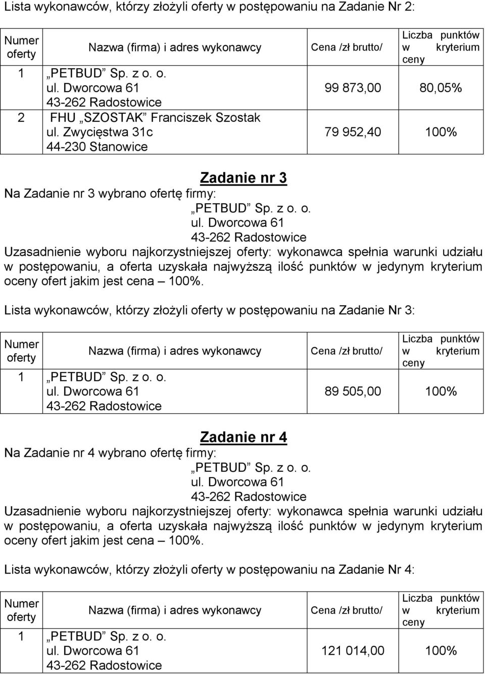 ertę firmy: PETBUD Sp. z o.