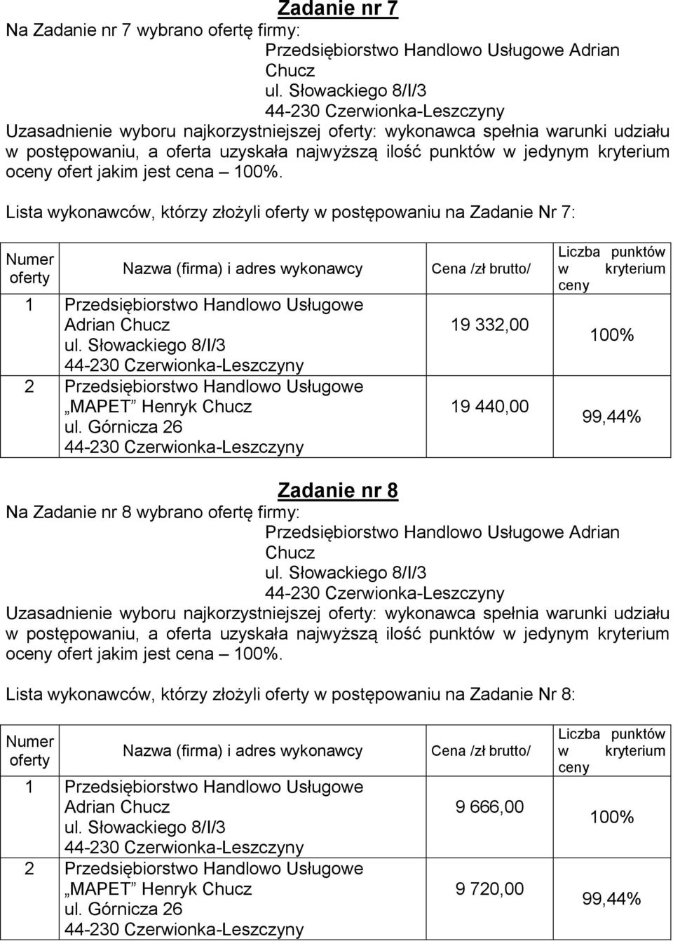 Górnicza 26 19 332,00 19 440,00 99,44% Zadanie nr 8 Na Zadanie nr 8 wybrano ofertę firmy: Przedsiębiorstwo Handlowo Usługowe Adrian Chucz Uzasadnienie wyboru
