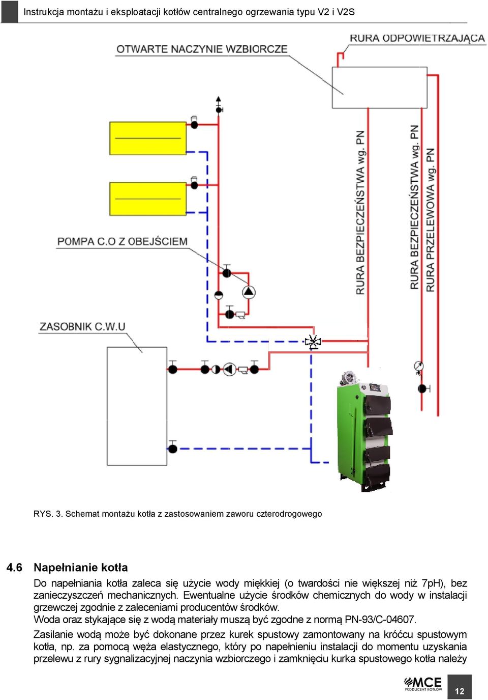Ewentualne użycie środków chemicznych do wody w instalacji grzewczej zgodnie z zaleceniami producentów środków.