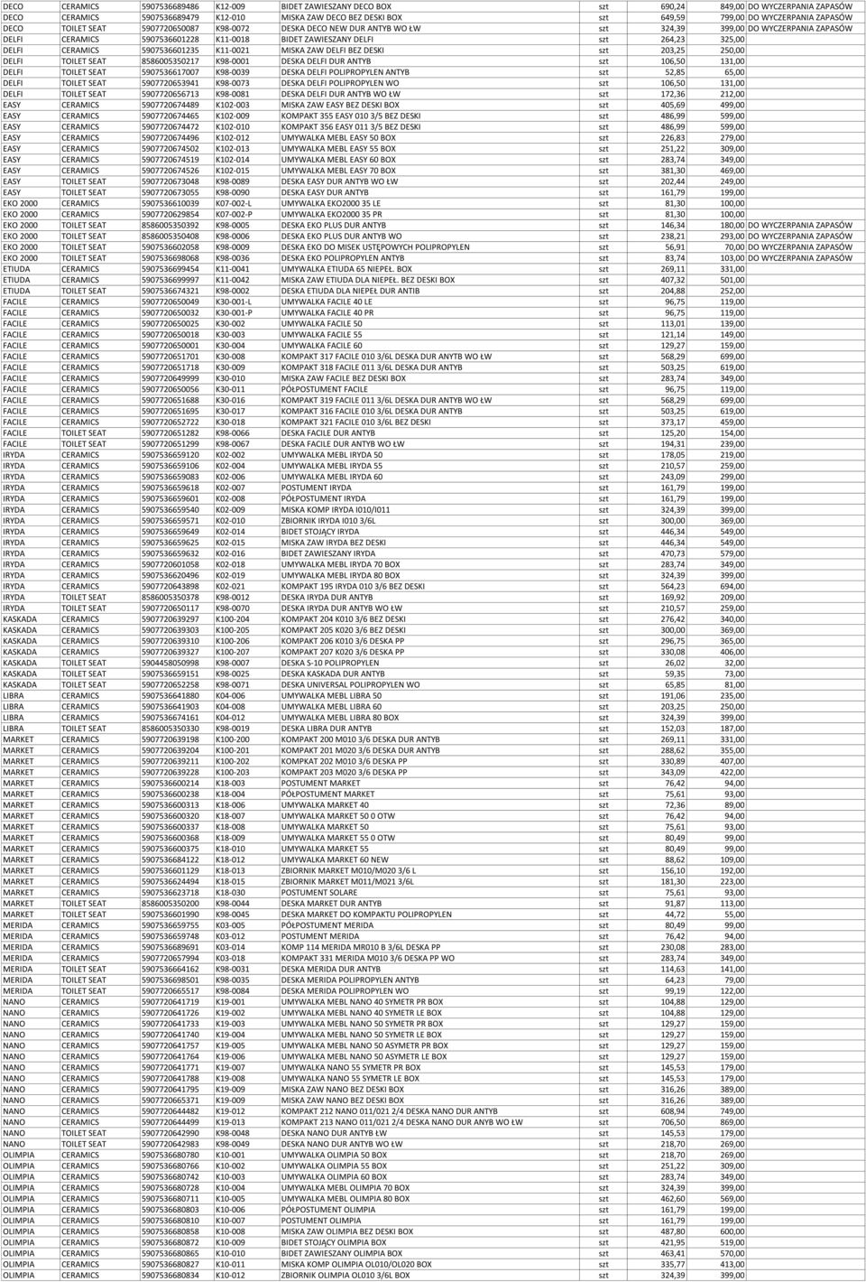 264,23 325,00 DELFI CERAMICS 5907536601235 K11-0021 MISKA ZAW DELFI BEZ DESKI szt 203,25 250,00 DELFI TOILET SEAT 8586005350217 K98-0001 DESKA DELFI DUR ANTYB szt 106,50 131,00 DELFI TOILET SEAT