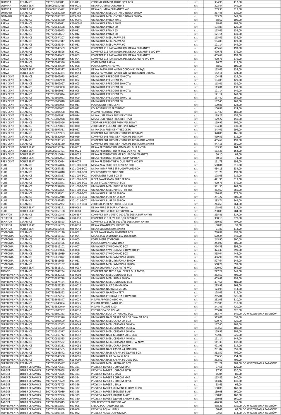UMYWALKA MEBL ONTARIO NOWA 60 BOX szt 283,74 349,00 PARVA CERAMICS 5907720648350 K27-009-L UMYWALKA PARVA 40 LE szt 88,62 109,00 PARVA CERAMICS 5907720643621 K27-009-P UMYWALKA PARVA 40 PR szt 88,62