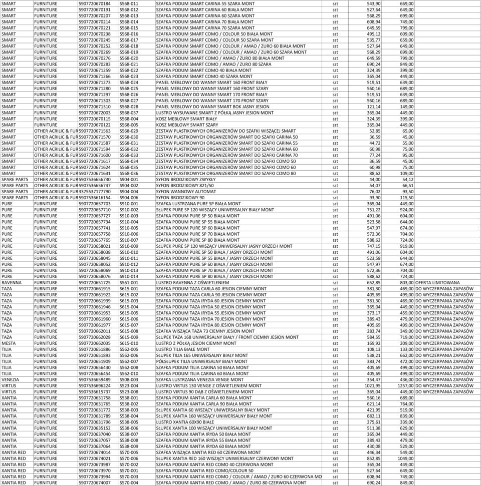 FURNITURE 5907720670221 S568-015 SZAFKA PODUM SMART CARINA 70 SZARA MONT szt 649,59 799,00 SMART FURNITURE 5907720670238 S568-016 SZAFKA PODUM SMART COMO / COLOUR 50 BIAŁA MONT szt 495,12 609,00