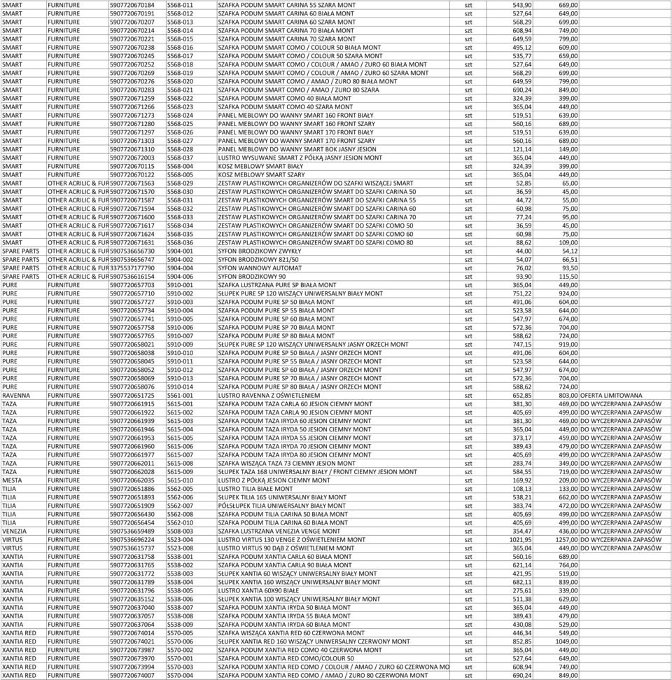 FURNITURE 5907720670221 S568-015 SZAFKA PODUM SMART CARINA 70 SZARA MONT szt 649,59 799,00 SMART FURNITURE 5907720670238 S568-016 SZAFKA PODUM SMART COMO / COLOUR 50 BIAŁA MONT szt 495,12 609,00