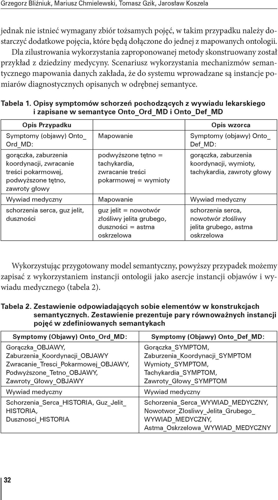 Scenariusz wykorzystania mechanizmów semantycznego mapowania danych zakłada, że do systemu wprowadzane są instancje pomiarów diagnostycznych opisanych w odrębnej semantyce. Tabela 1.
