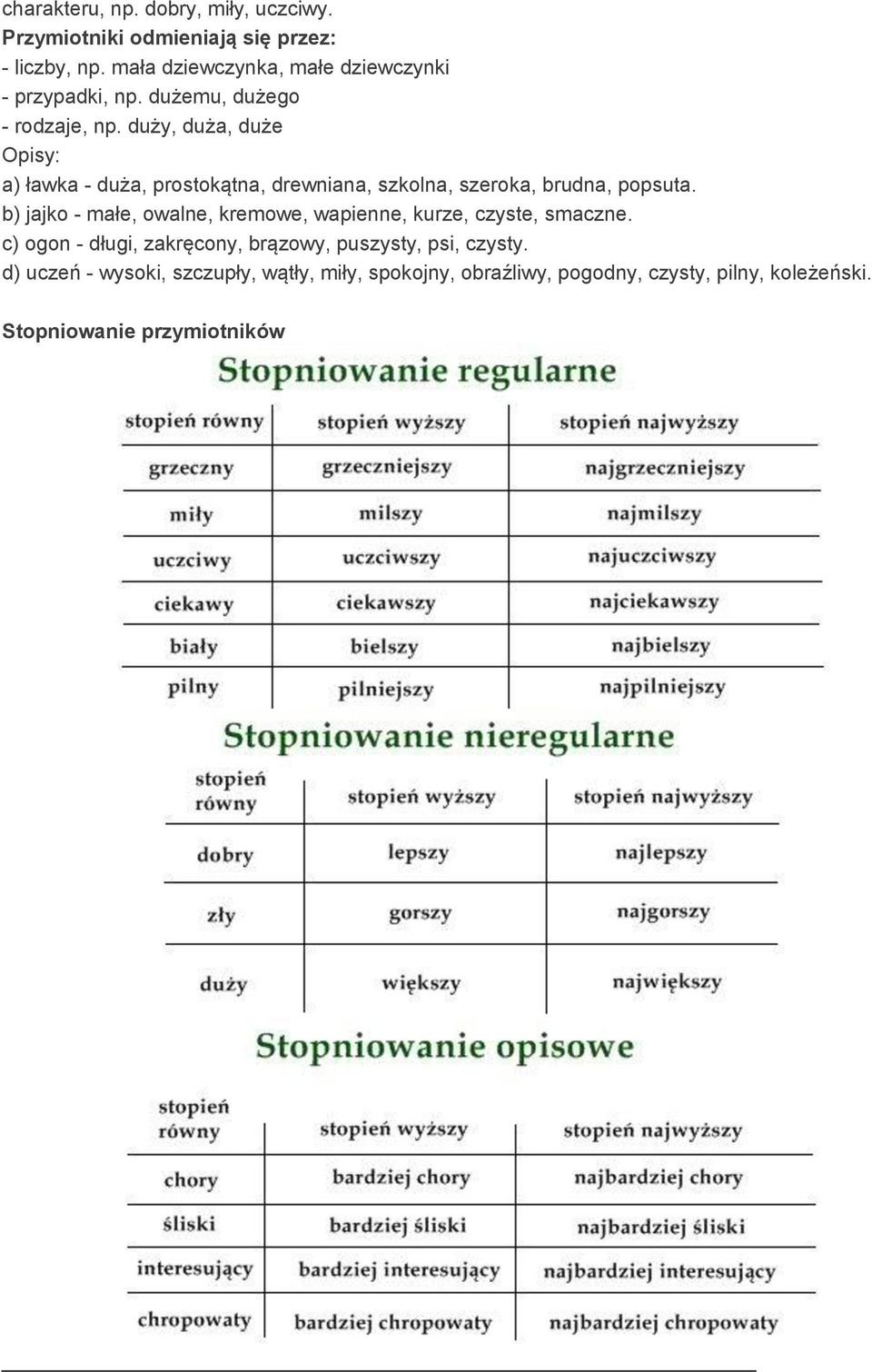 duży, duża, duże Opisy: a) ławka - duża, prostokątna, drewniana, szkolna, szeroka, brudna, popsuta.