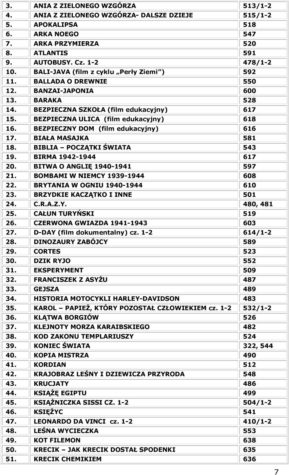 BEZPIECZNY DOM (film edukacyjny) 616 17. BIAŁA MASAJKA 581 18. BIBLIA POCZĄTKI ŚWIATA 543 19. BIRMA 1942-1944 617 20. BITWA O ANGLIĘ 1940-1941 597 21. BOMBAMI W NIEMCY 1939-1944 608 22.