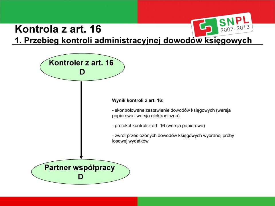 16: - skontrolowane zestawienie dowodów księgowych (wersja papierowa i wersja