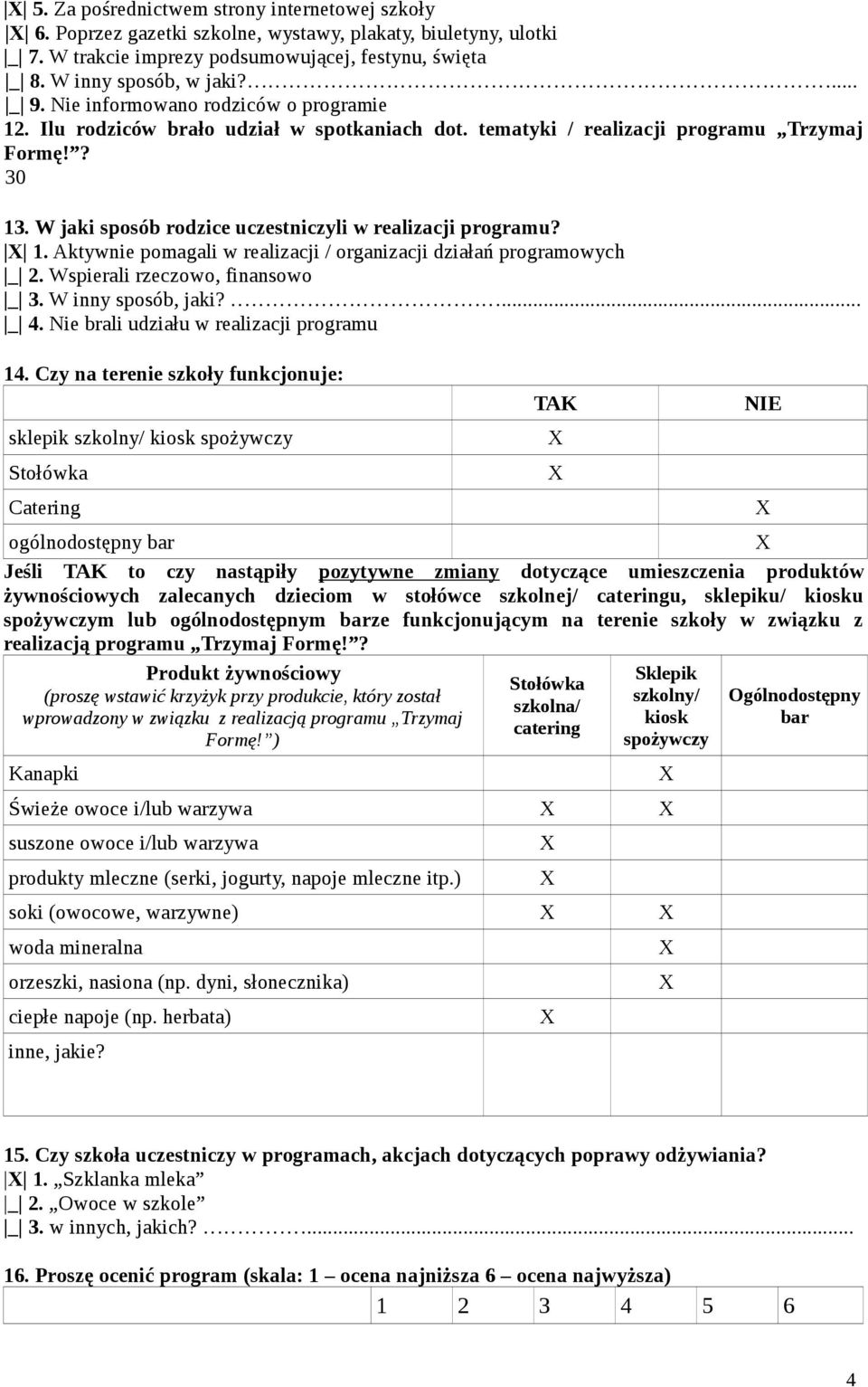 1. Aktywnie pomagali w realizacji / organizacji działań programowych _ 2. Wspierali rzeczowo, finansowo _ 3. W inny sposób, jaki?... _ 4. Nie brali udziału w realizacji programu 14.