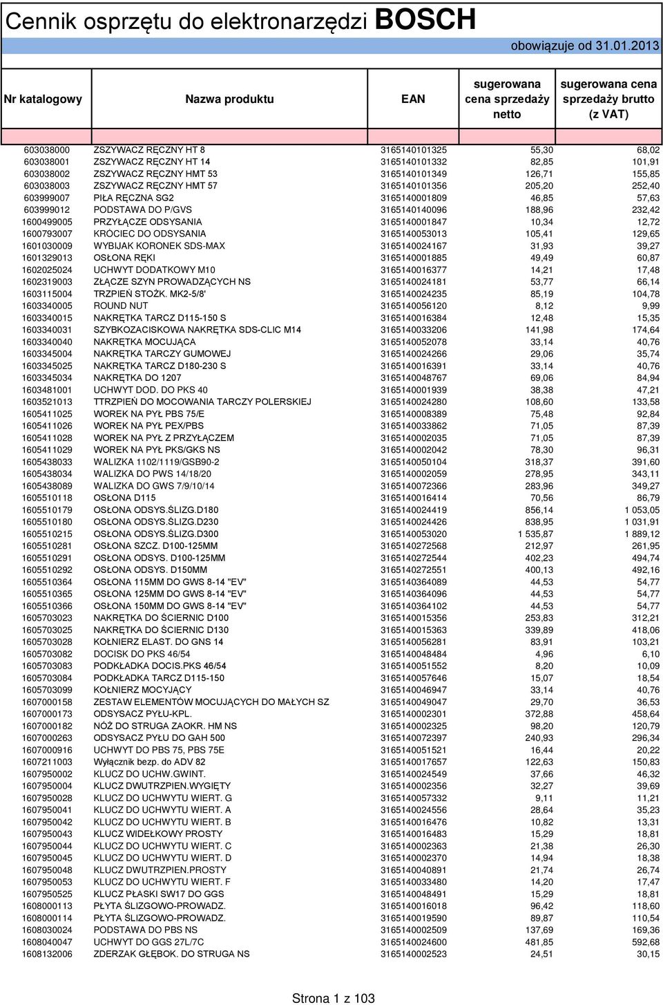 ZSZYWACZ RĘCZNY HMT 57 3165140101356 205,20 252,40 603999007 PIŁA RĘCZNA SG2 3165140001809 46,85 57,63 603999012 PODSTAWA DO P/GVS 3165140140096 188,96 232,42 1600499005 PRZYŁĄCZE ODSYSANIA
