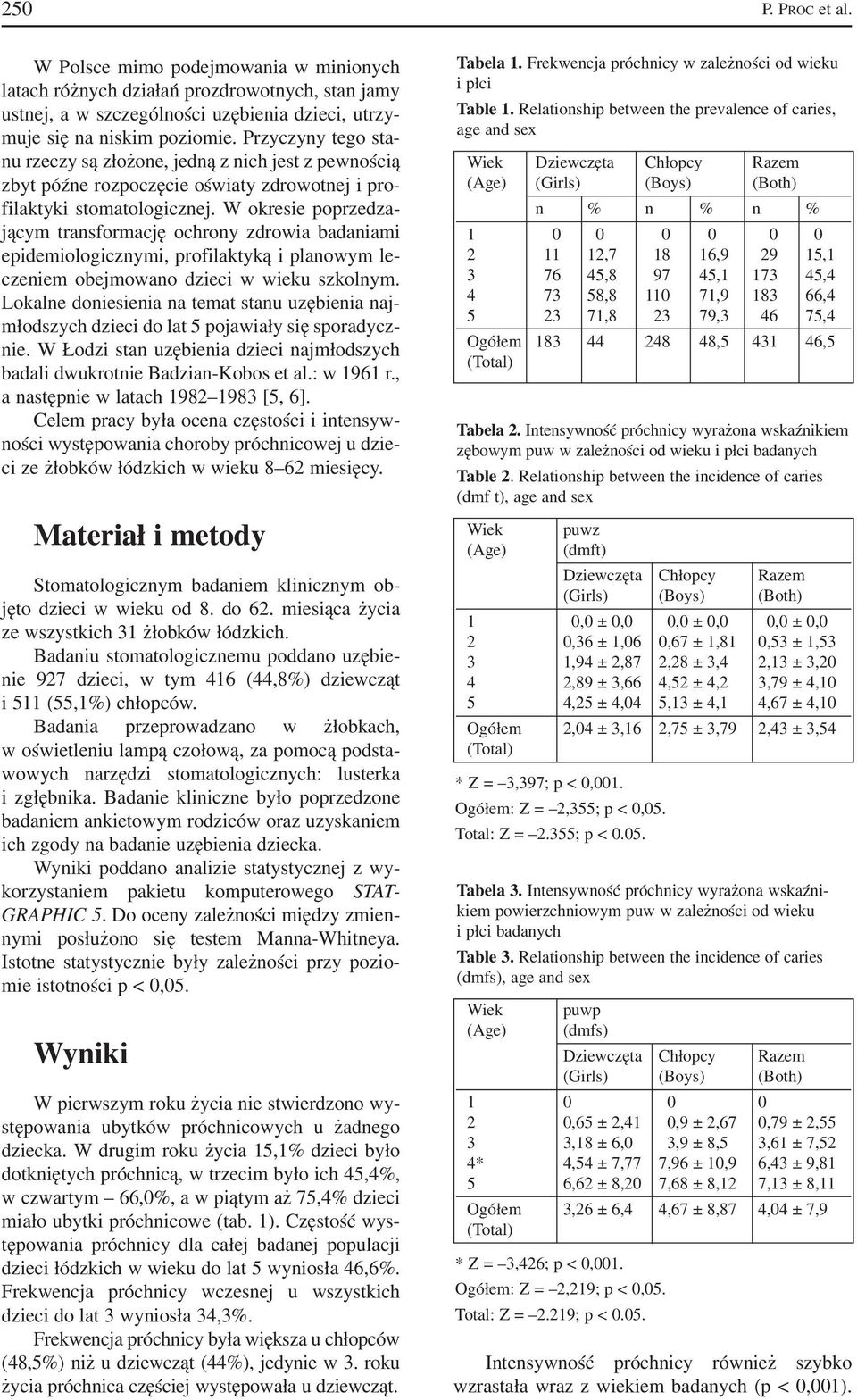 W okresie poprzedza jącym transformację ochrony zdrowia badaniami epidemiologicznymi, profilaktyką i planowym le czeniem obejmowano dzieci w wieku szkolnym.