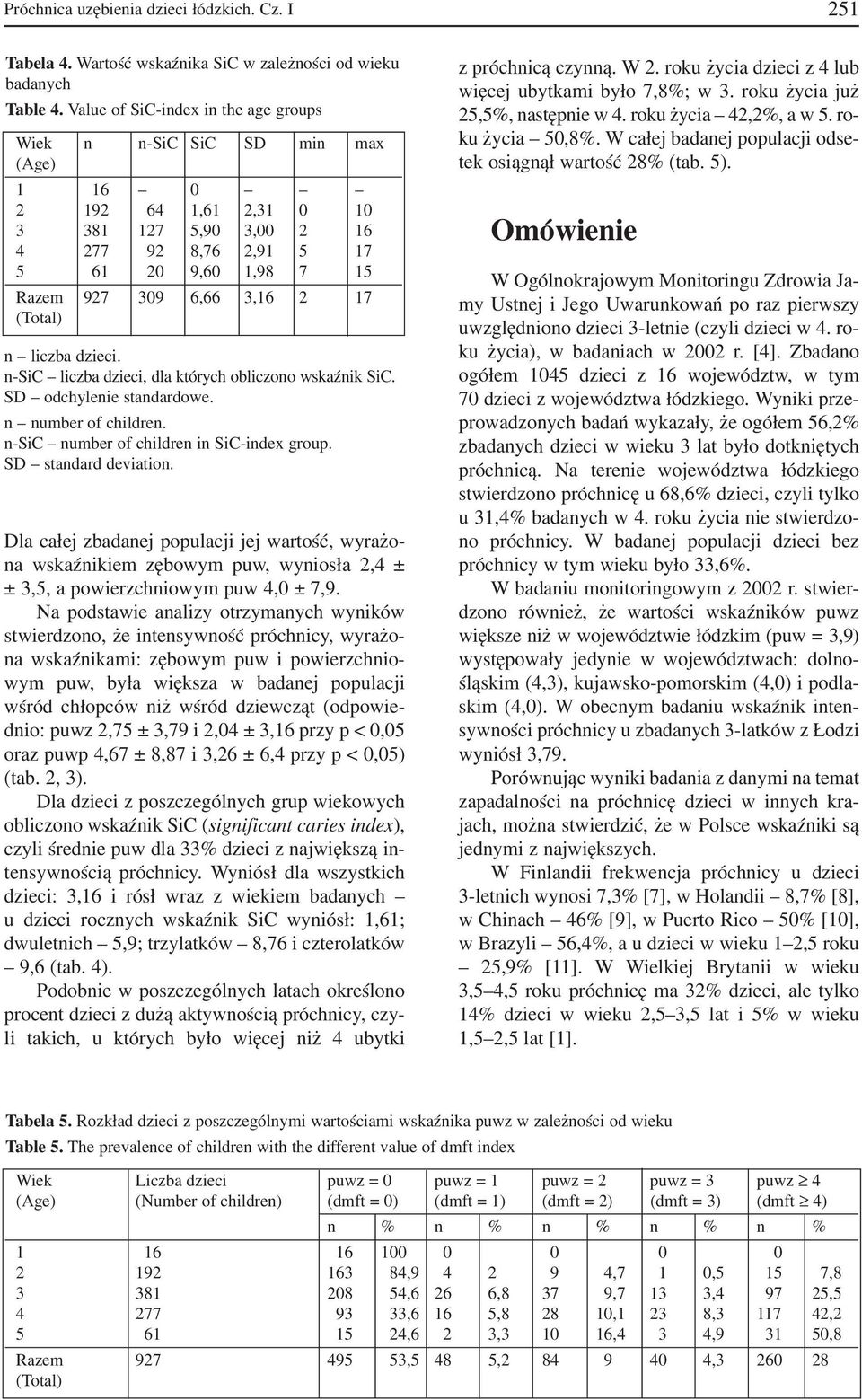 liczba dzieci. n SiC liczba dzieci, dla których obliczono wskaźnik SiC. SD odchylenie standardowe. n number of children. n SiC number of children in SiC index group. SD standard deviation.
