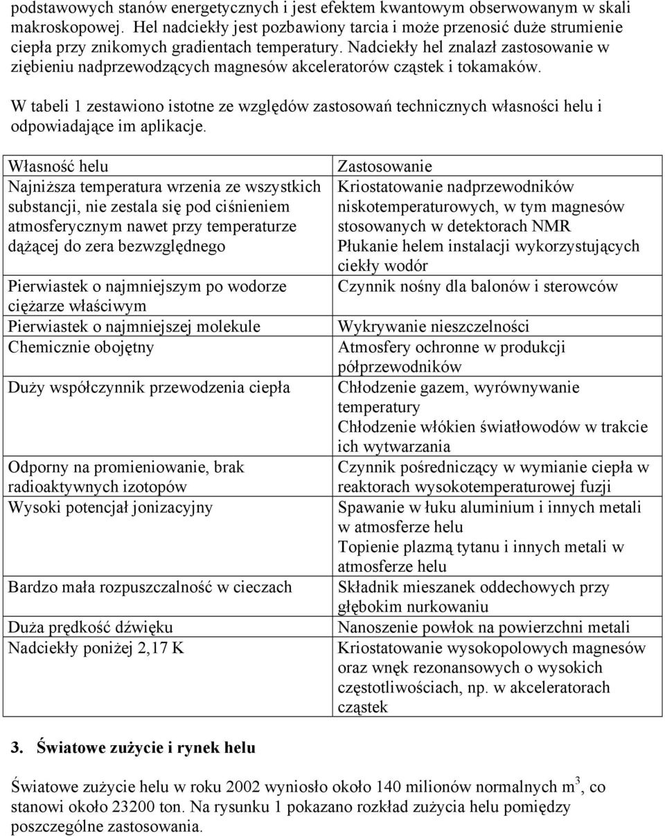 Nadciekły hel znalazł zastosowanie w ziębieniu nadprzewodzących magnesów akceleratorów cząstek i tokamaków.