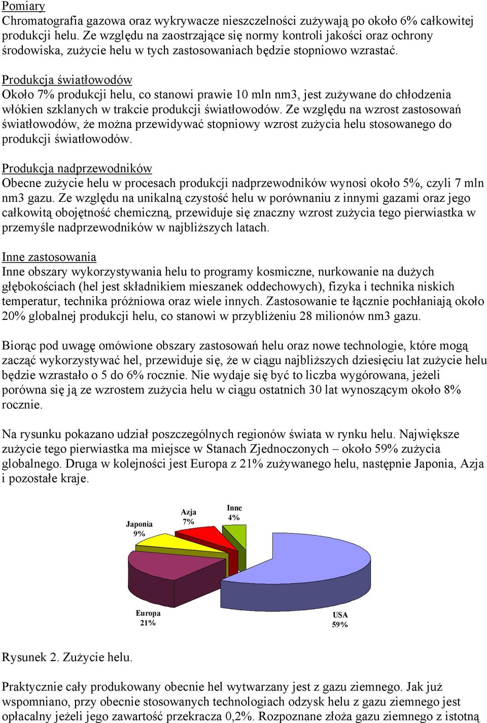 Produkcja światłowodów Około 7% produkcji helu, co stanowi prawie 10 mln nm3, jest zużywane do chłodzenia włókien szklanych w trakcie produkcji światłowodów.